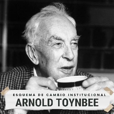 Esquema de Cambio Institucional Según Toynbee Esquema de Cambio Institucional Según Toynbee