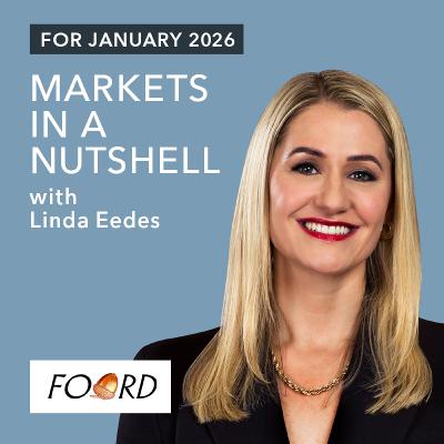 An overview of global market movements for January 2026