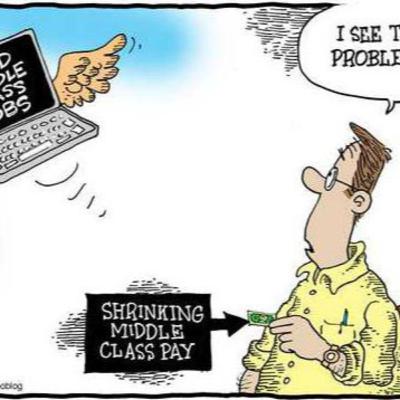 Capitalism has a Math Problem: How Wealth Growth Devours the Middle Class Capitalism has a Math Problem: How Wealth Growth Devours the Middle Class
