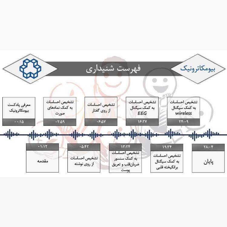 چهار - شرکت ها در آینده ای نزدیک احساسات شما را کنترل خواهند کرد