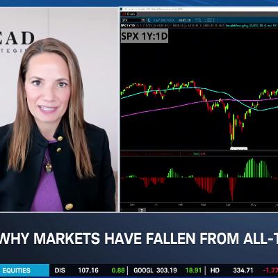 Stockton: SPX "Oversold Bounce," "Skeptical" for NVDA Earnings Rally