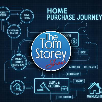 🚨 First Time Home Buyer Blueprint 🚨 Live Webinar (Replay) 🚨 First Time Home Buyer Blueprint 🚨 Live Webinar (Replay)