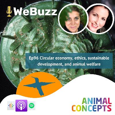 Ep96 Circular economy, ethics, sustainable development, and animal welfare