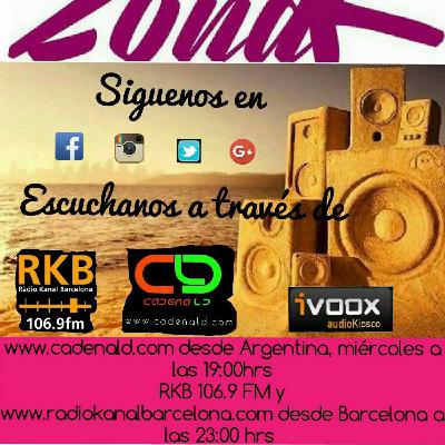 2da parte Equilibrio entre trabajo y familia 2da parte Equilibrio entre trabajo y familia