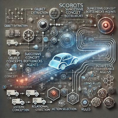 Interpretable End-to-end Neurosymbolic Reinforcement Learning Agents