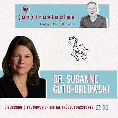 Redefining Sustainability: The Power of Digital Product Passports Redefining Sustainability: The Power of Digital Product Passports