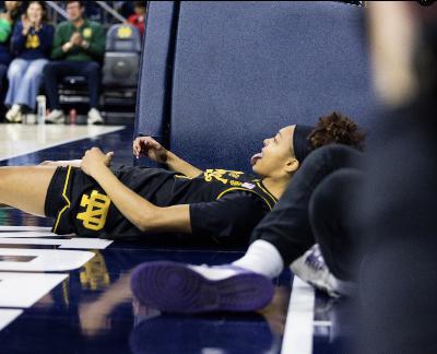 2025-26 Notre Dame Basketball Roster Crash Course 2025-26 Notre Dame Basketball Roster Crash Course