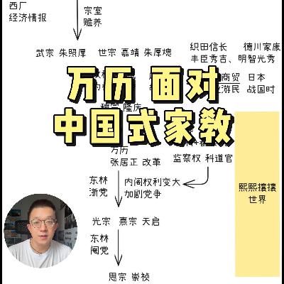 128.万历皇帝也要面对中国式家教