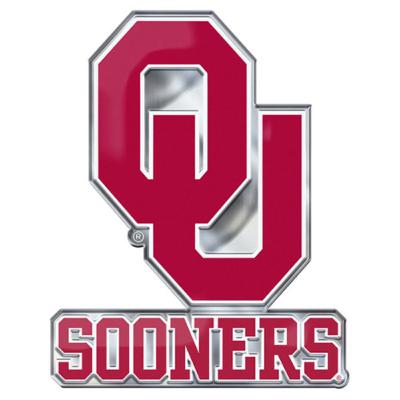 Sooner Nation Podcast