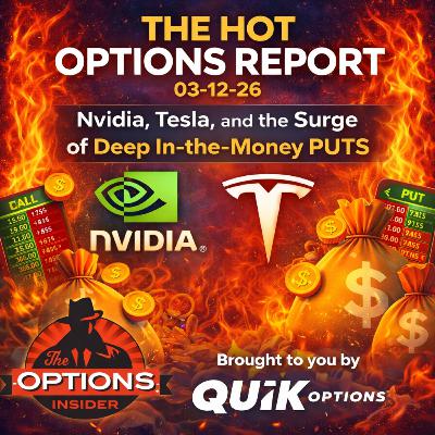 The Hot Options Report: 03-12-26 The Hot Options Report: 03-12-26