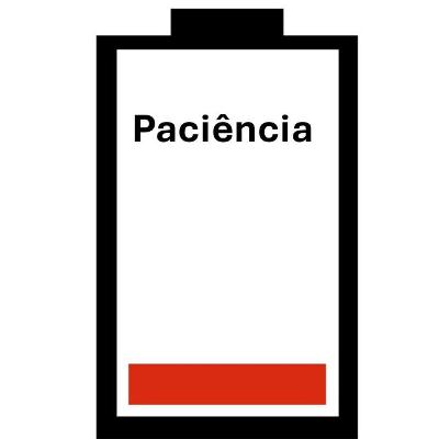 Será que paciência tem limite? 33° Domingo TC (C)