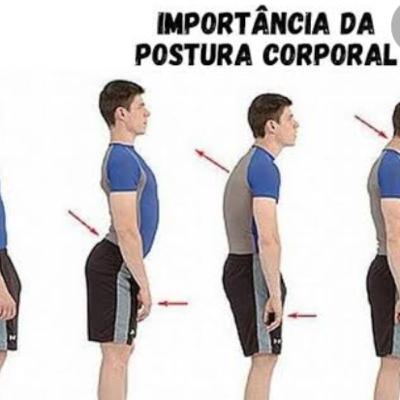 Postura Corporal