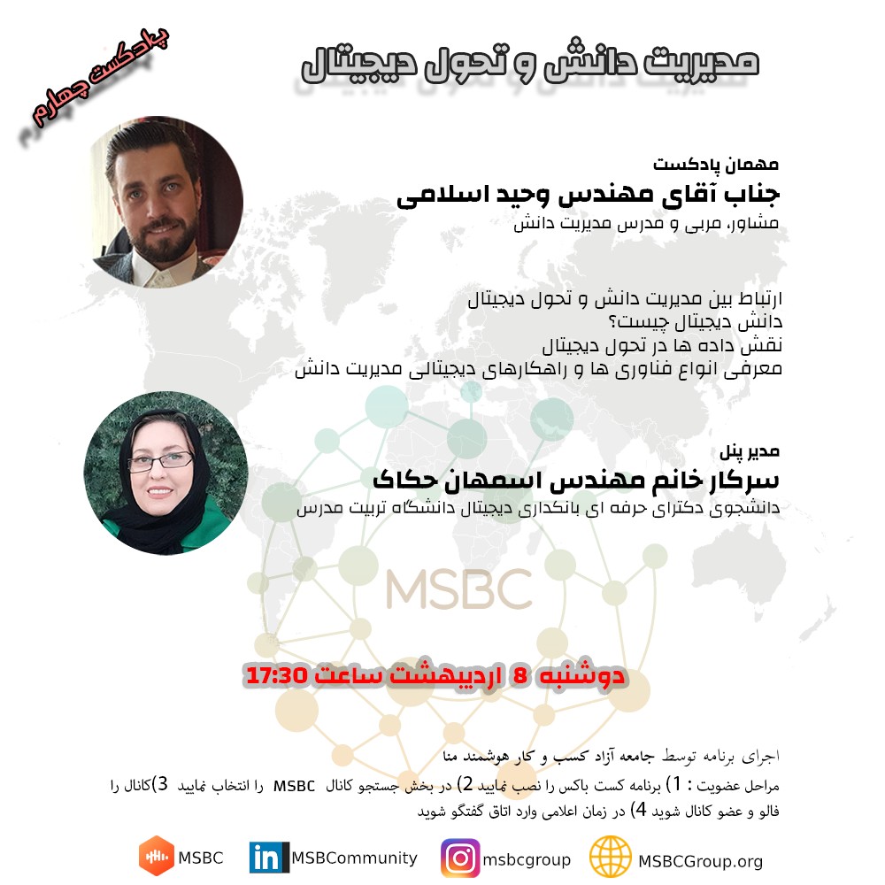 #Live Knowledge Management (Episode4)