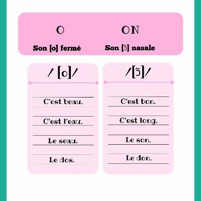 Reconaitre et différencier les sons