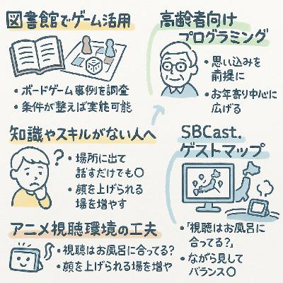 Gemini版今週のAIまとめ：高齢者の学びが世代間の常識を覆す