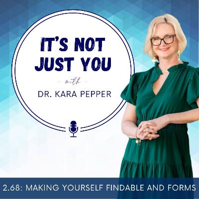 2.68: Making yourself findable and forms