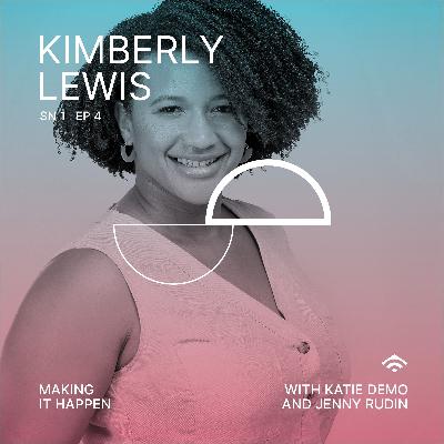 Finding the Right Funding