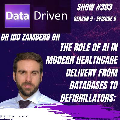 Dr Ido Zamberg on The Role of AI in Modern Healthcare Delivery From Databases to Defibrillators