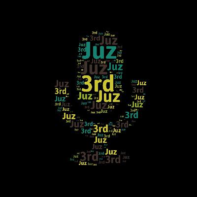 Audible English Translation 🎙️ of 3rd Juz’ Recitation by Nader Al-Qillawy #quran_translated #quran