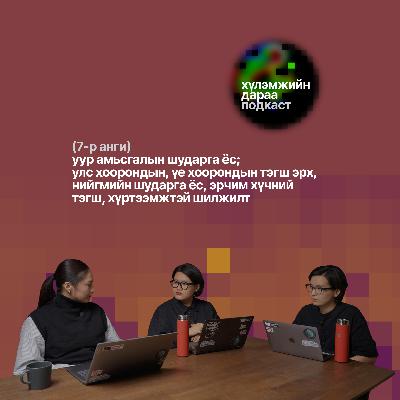 Хүлэмжийн дараа подкастын 7-р анги 🟢 Уур амьсгалын өөрчлөлтийн подкаст