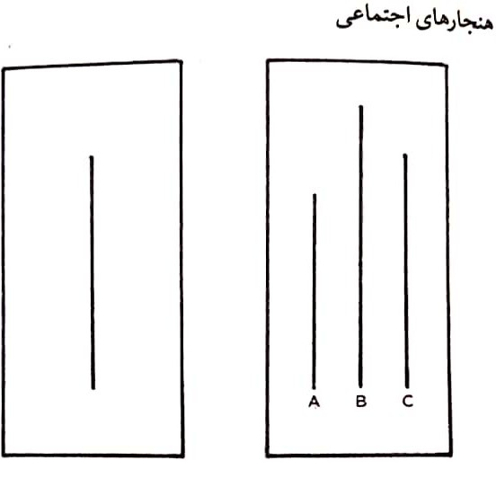 فصل نهم