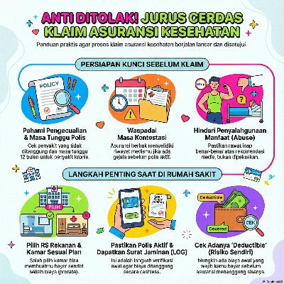 Eps 20. Strategi Klaim Asuransi Anti Ditolak !