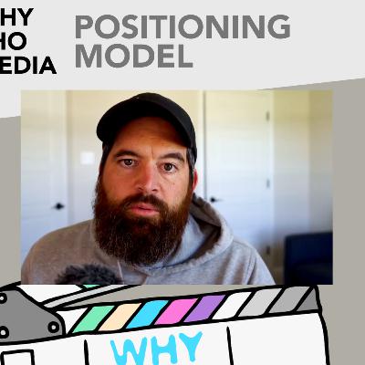Branding Framework - Positioning Model