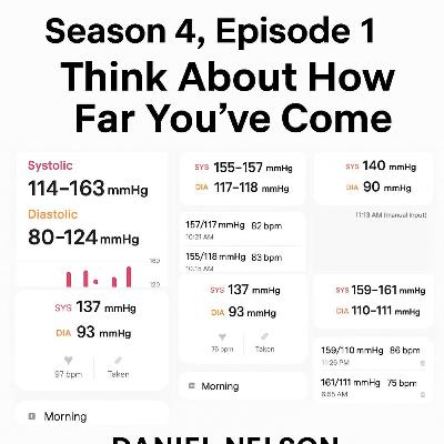 Think About How Far You’ve Come 💙 | Healing in Silence, Growing with Focus Think About How Far You’ve Come 💙 | Healing in Silence, Growing with Focus