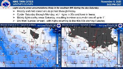 Clippers taking aim at parts of Minnesota