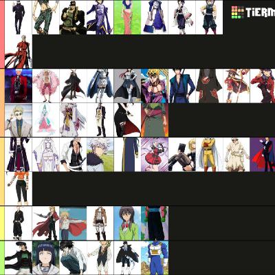 ep 29. Anime Drip Tier List ep 29. Anime Drip Tier List