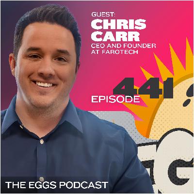 Eggs 441: The Future of Marketing: AI and Programmatic Advertising Eggs 441: The Future of Marketing: AI and Programmatic Advertising