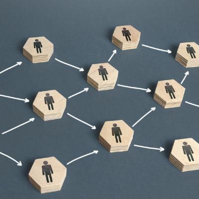 The Ecosystem of FAR