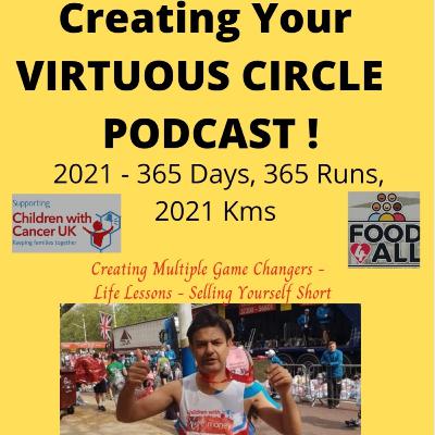 The Power of the Virtuous Circle of Exercise !