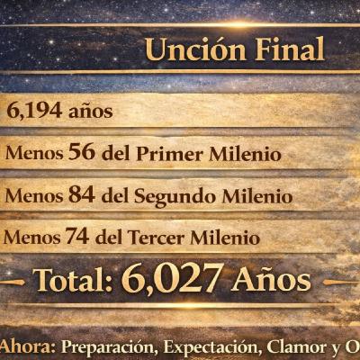 28 GENERACIONES DESDE DAVID HASTA EL MESÍAS. LA POLICÍA DEL PENSAMIENTO SE ACTIVA EN EL 2.027 28 GENERACIONES DESDE DAVID HASTA EL MESÍAS. LA POLICÍA DEL PENSAMIENTO SE ACTIVA EN EL 2.027
