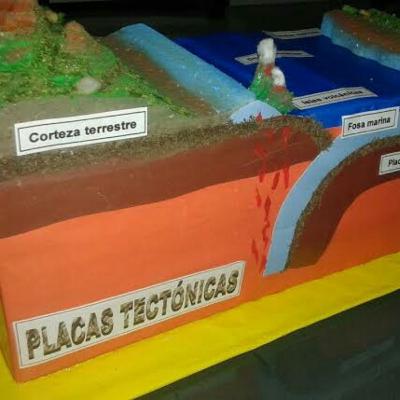 Sobre las placas tectonicas