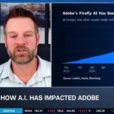 Ca$htag$: Adobe’s (ADBE) ‘Rough Year’