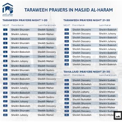 Night 21-Ramadan- Taraweeh