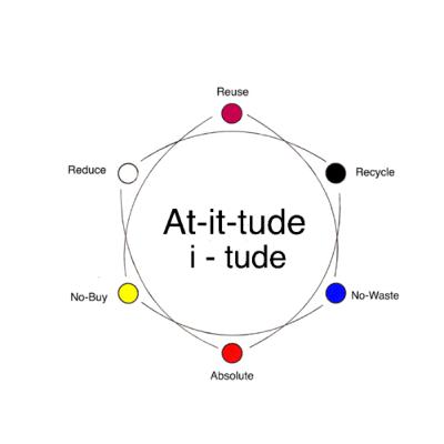 Amoebic meningoencephalitis and recovery from it