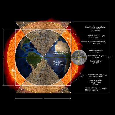 Geometric Harmony: Circles, Squares, and the Mysteries of 273 with Geoff Fitzpatrick & Scott Onstott