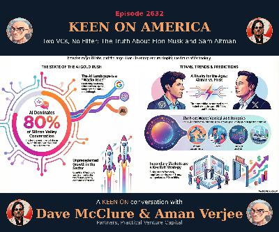 Two VCs, No Filter: The Naked Truth about Elon Musk and Sam Altman Two VCs, No Filter: The Naked Truth about Elon Musk and Sam Altman