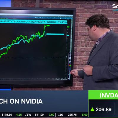 Options Corner: NVDA Price Target Hikes