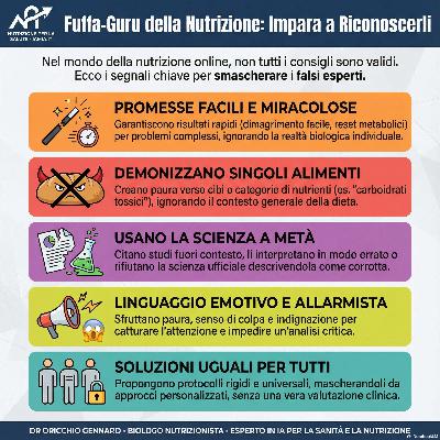 #270-25 FUFFA-GURU DELLA NUTRIZIONE