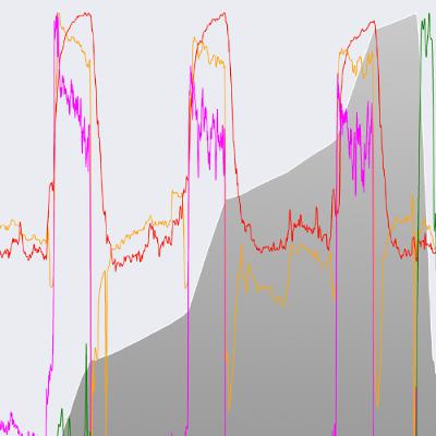 Watts Doc #55: The "Right" VO2max Training, and 30/15s Epilogue