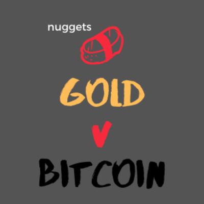 BTC vs GOLD. Past or Future with Context of Time
