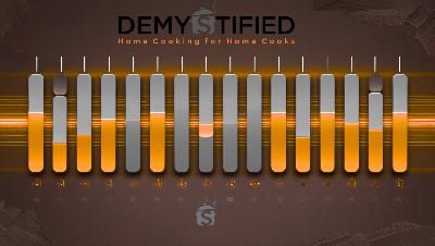 Discover Tips and Techniques on "Demystified"