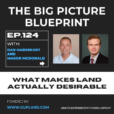 What Makes Land Actually Desirable
