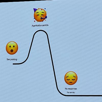 S1#45: giới thiệu về resume và ATS và lí do portfolio của bạn bị công ty từ chối