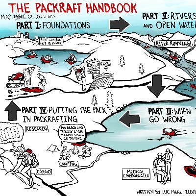 #11 The Packraft Handbook - behind the scenes with Luc Mehl