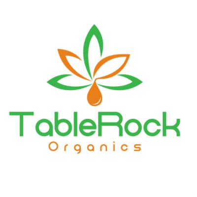 CBD product review!