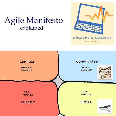 Cynefin Framework - Part 1